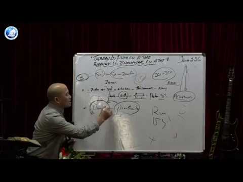 Laimi Nih Fimnak Kan Timi Le Bible Nih Fimnak A Timi - Rev. Hoi Cung Tum