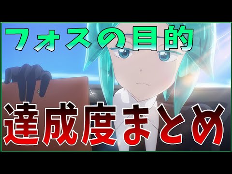 非常に有毒です