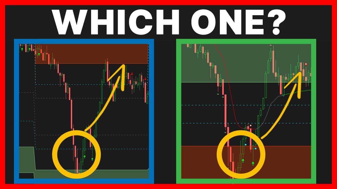 SPY Volatility vs. ES Volatility (With Examples)