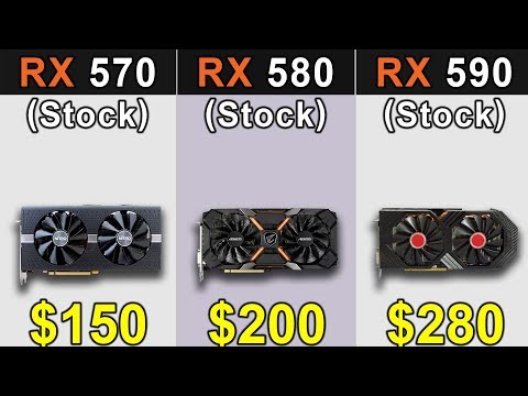 RX 570 Vs. RX 580 Vs. RX 590 | New Games Benchmarks
