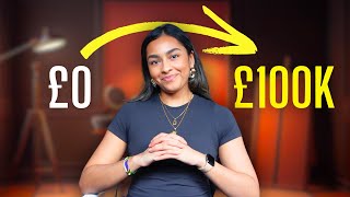 Fix these things to get wealthy (according to science)