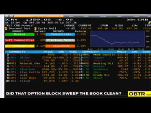 Apr 12 - Daily Stock Market Recap by TFNN.com - 2011