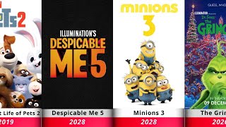 All Illumination Sequels You Didn’t Know Were Coming