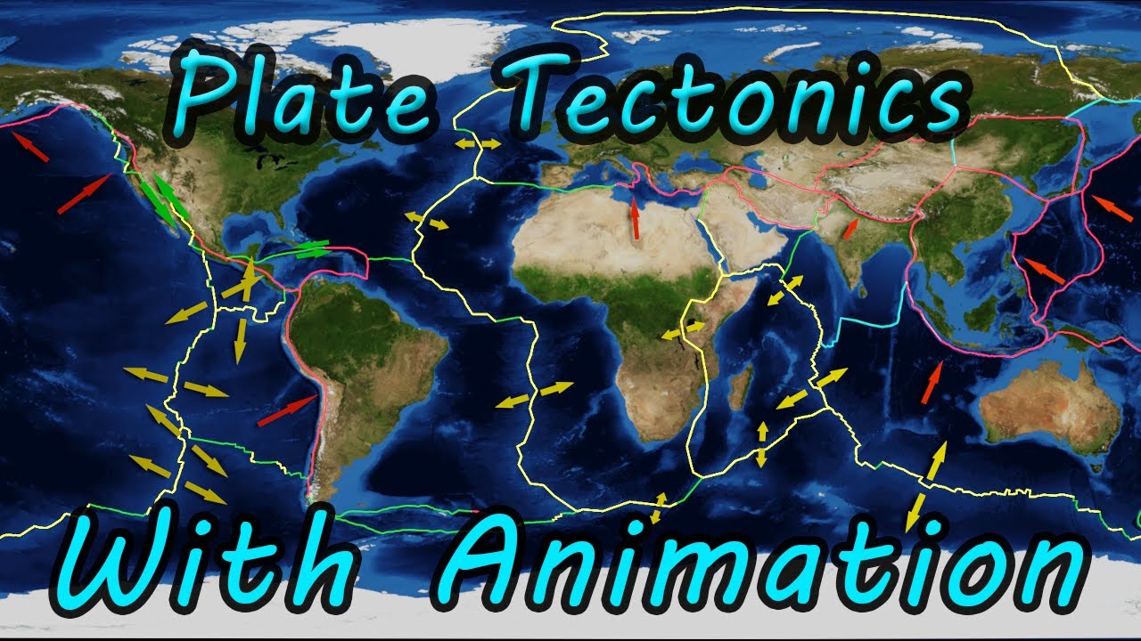 Plate Tectonics theory and types of plate boundaries | UPSC (CSE)