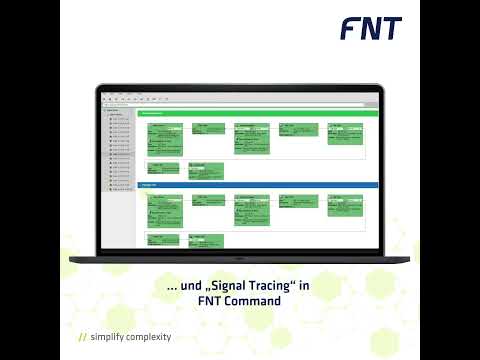 Alles ist vernetzt – aber siehst du auch das große Ganze? 🔗