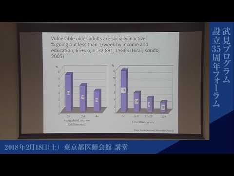 応用バイオ科学科 「日本の少子高齢社会における健康格差の課題と是正の取り組み」