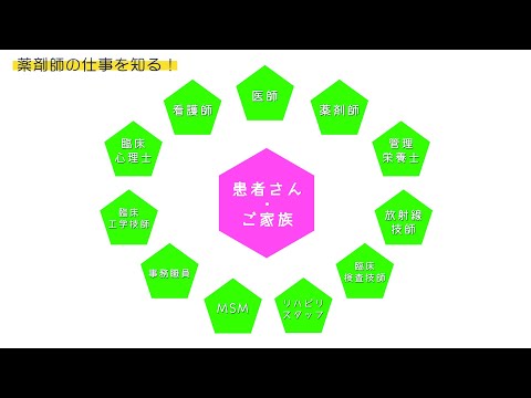 薬学科 ②　薬剤師の仕事を知る！（薬学科6年制）