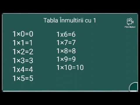 Învață Tabla Înmulțirii cu 1 , online exemple exercitii matematica înmulțirea cu 1