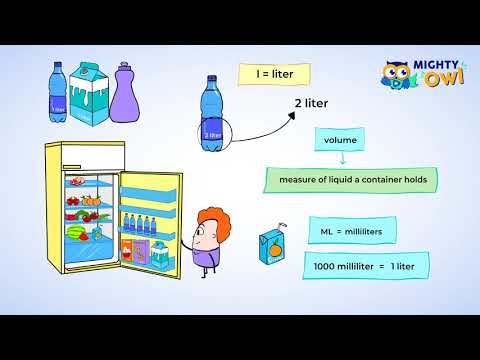 Turn up the Volume and Hold the Mass | MightyOwl Math | 3rd Grade