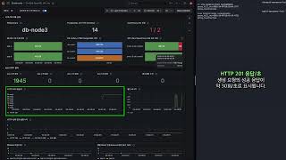 OpenProxy A 장애 중 k6 부하·HTTP 응답 시연