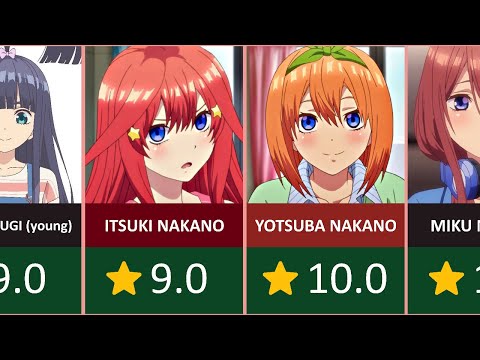 Hottest The Quintessential Quintuplets Characters According to AI