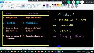 41 Collection DSA Complete Java Mastery Basics to Advanced Programming #LearnJava #NiteshJaitwar