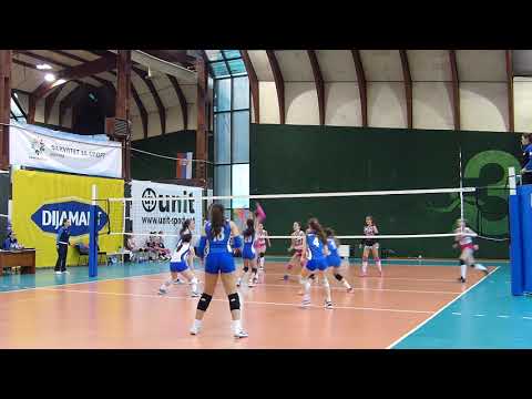 Vizurine ajkulice : Roda (3:1) 2. set