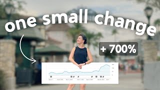 Simple Thumbnail Tip That Boosted My Views by 700% | small youtuber, micro channel