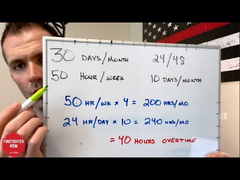 Firefighter Schedules & Working Hours EXPLAINED