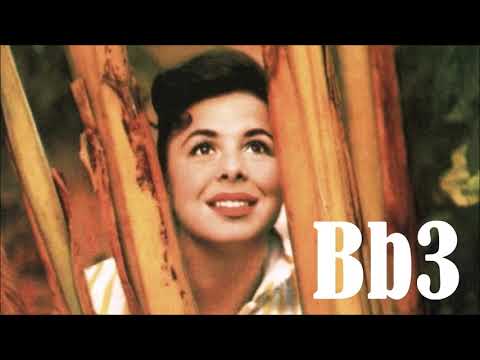 Eydie Gormé - Eydie Gormé (1957) - Vocal Range (G3-D6)
