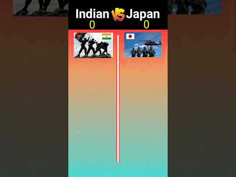 Indian Army vs Japani Army ❓️| #shorts