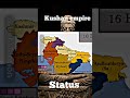 Kushan Empire Status #onlyeducation #shorts #conflict #viral #history #india #empire