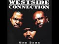 Westside Connection - 3 Time Felons (Stripped Instrumental)