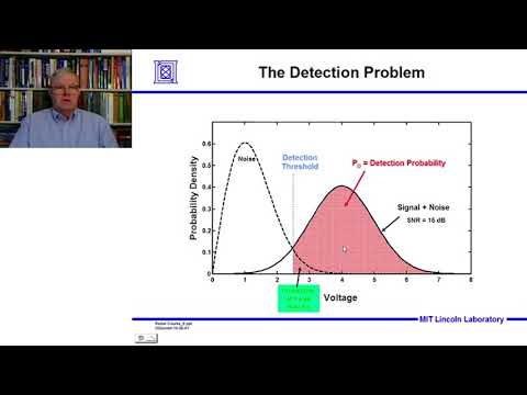 Introduction to Radar Systems – Lecture 5 – Detection of Signals; Part 1