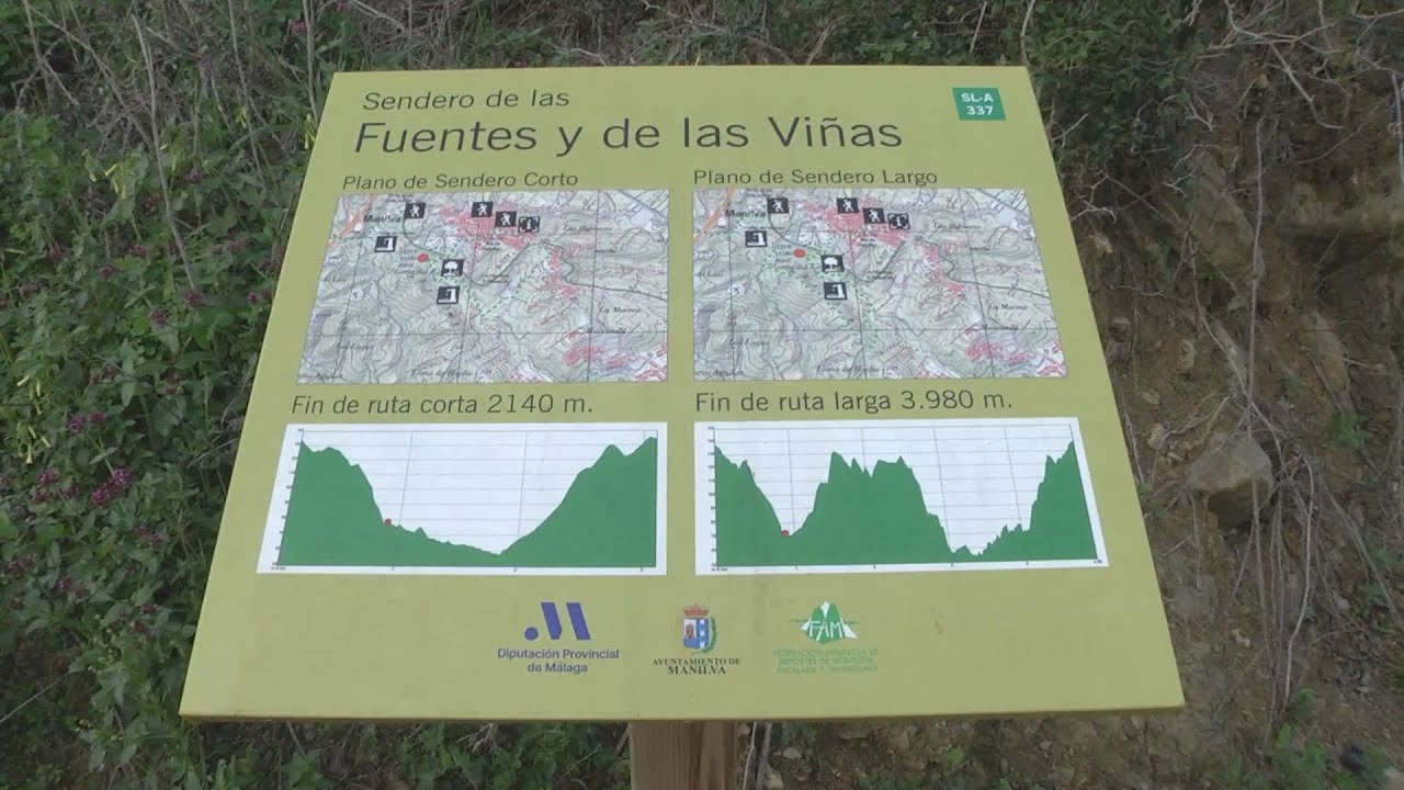 Creación del Sendero de la Peñuela