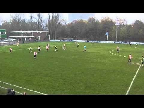 Samenvatting ADO Den Haag onder 16   Feyenoord B2 1 5