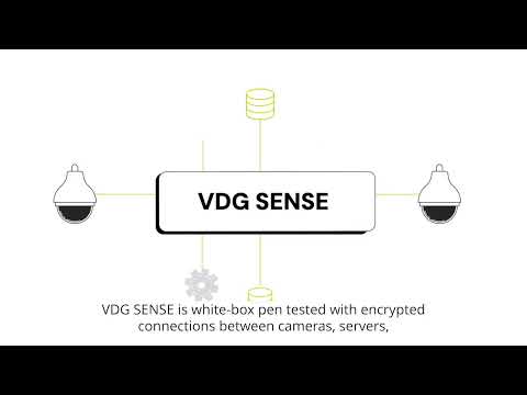 VDG Sense Video Management Software by TKH Security