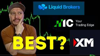 BEST Forex Broker for 2026 - MUST WATCH