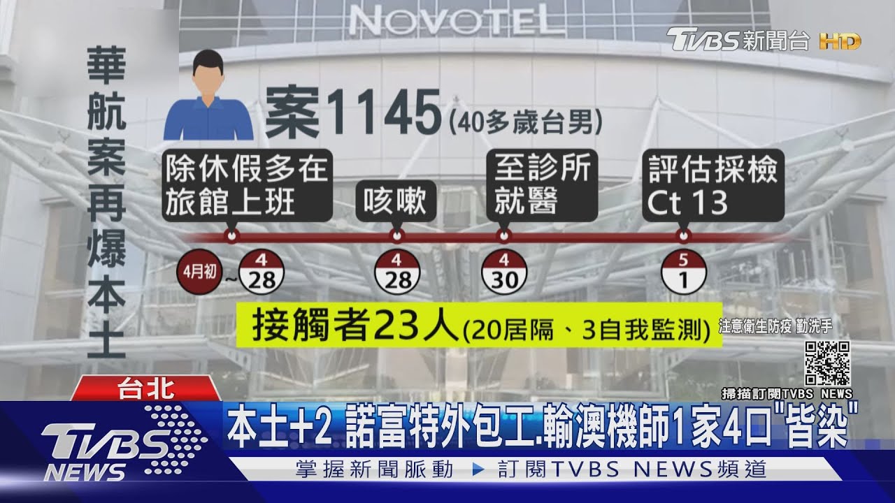 本土加2 諾富特外包工、輸澳機師1家4口「皆染」