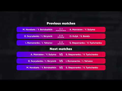 12:15 M. Horobets / Y. Bohdashkin - O. Kulyk / S. Borets 17.11.2022 | Winners Beach Volleyball