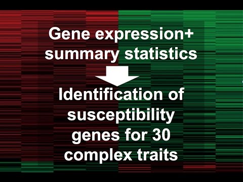 Gene expression + summary statistics = identify genes for 30 complex traits