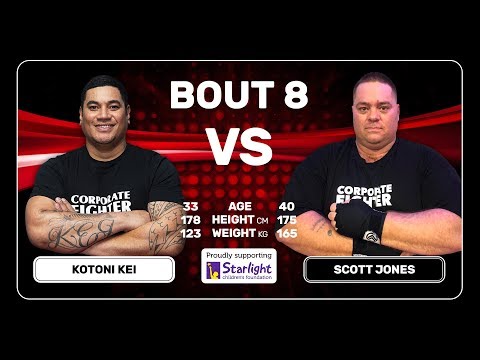 Corporate Fighter 46 Bout 8 Kotoni Kei VS Scott Jones