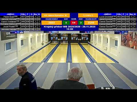 KK Jiskra Rýmařov "B" - TJ Odry C