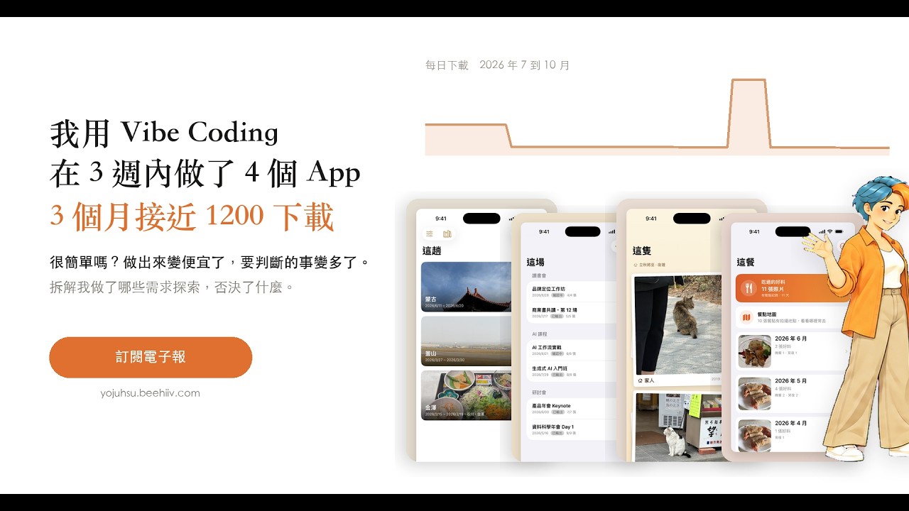 四個 App 的真實下載曲線，和我對 AI 說過的 98 次不