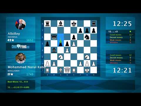 Chess Game Analysis: Mohammad Nurul Kabir - AlbiRey, 1-0 (By ChessFriends.com)