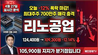 유튜브 썸네일