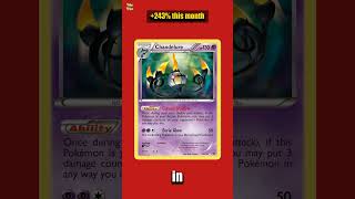 💸 Chandelure climbing fast - 243% in 30 days, now £164.53 #pokemon