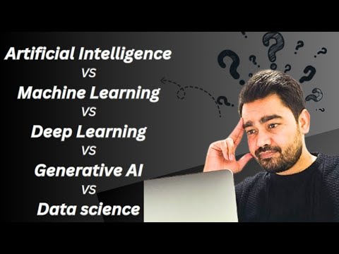AI vs ML vs DL vs Data Science vs Gen AI