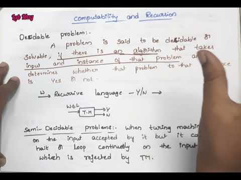 Theory of Computation introduction TOC class 1 in Telugu