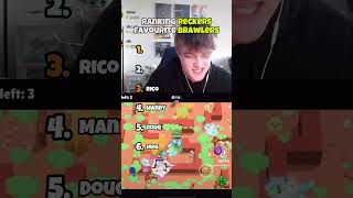 Download lagu Ranking Reckers Favourite Brawlers mp3