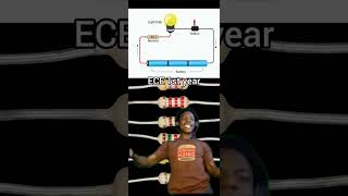 Download lagu Electronics and Communication memes #ece #science #technology #memes #shorts #ishowspeed #yt mp3