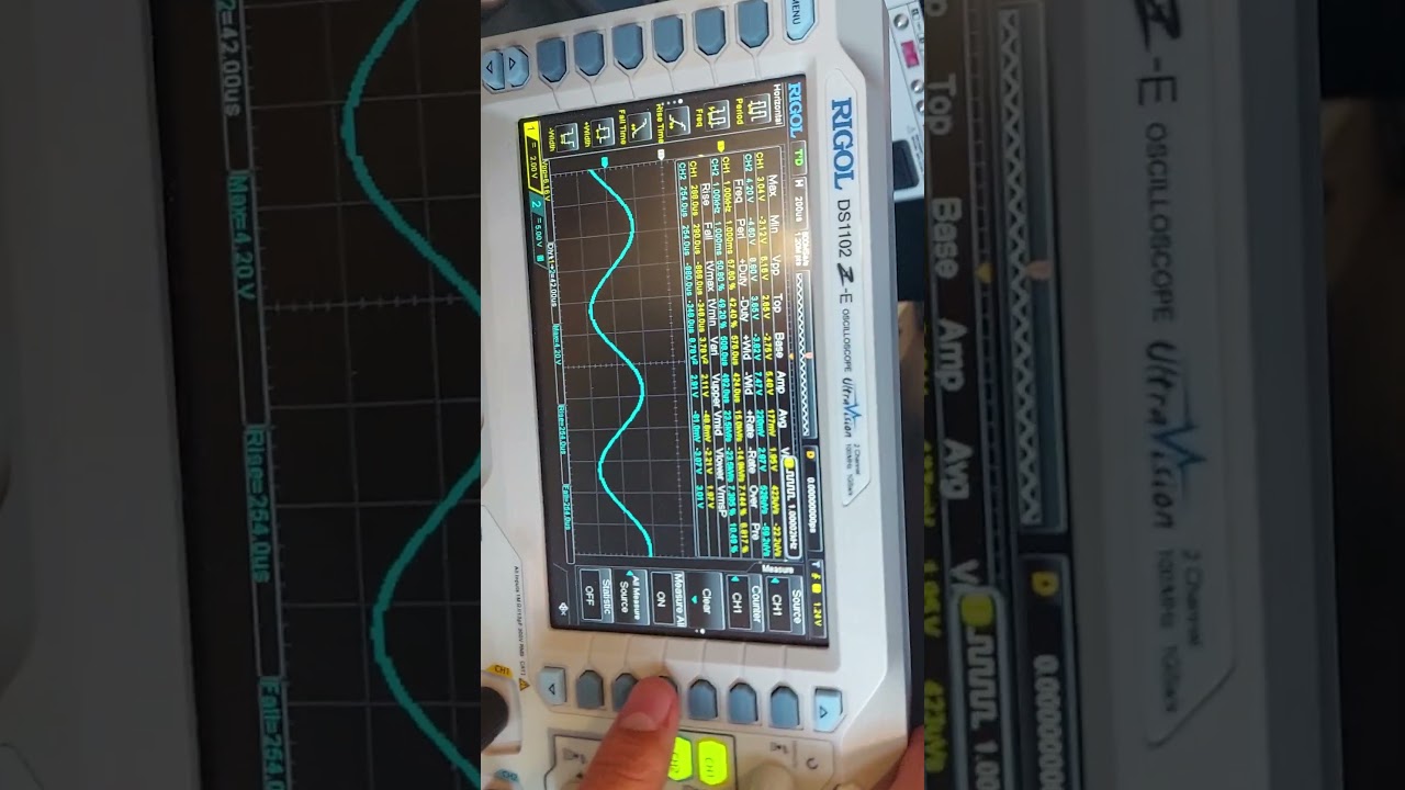 3337 Lab 2 Class B circuit Result & output