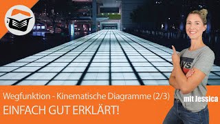 Kinematische Diagramme [v-t in x-t] (2/3) - Dynamik - Wegfunktionen bestimmen