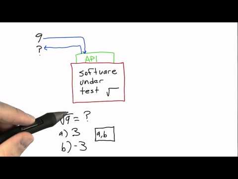 Specifications Solution Software Testing