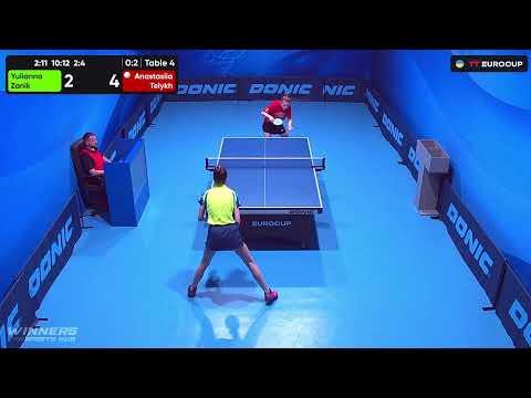 11:35 Yulianna Zanik  - Anastasiia Telykh 18.08.2023 TT Euro.Cup Ukraine Master. TABLE 4