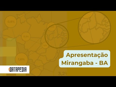 Apresentação da Datapedia em Mirangaba - BA
