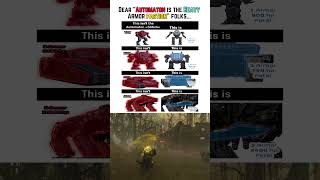 Automaton is The Heavy Armor Faction - Helldivers 2 #shorts