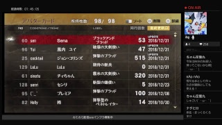 新米ゴッドイーターのぐだぐだ配信#25～年内撮り納め～