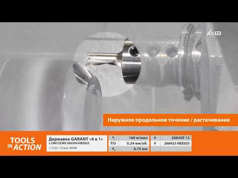 ToolsInAction GARANT 4 в 1_1