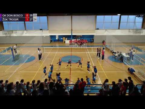 26.4.2025. PH MALA Ž, ČETVRTFINALE, OK DON BOSCO - ŽOK TROGIR